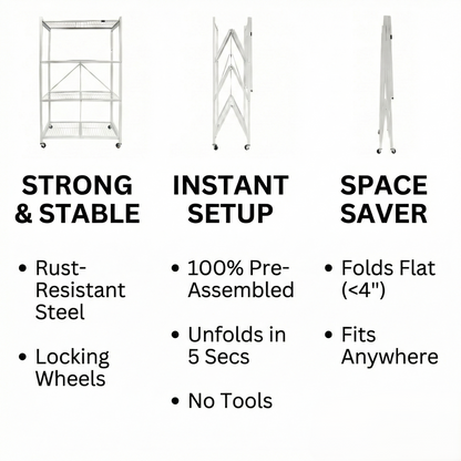 NO ASSEMBLY NEEDED! Easy Fold & Store 360° Storage Rack